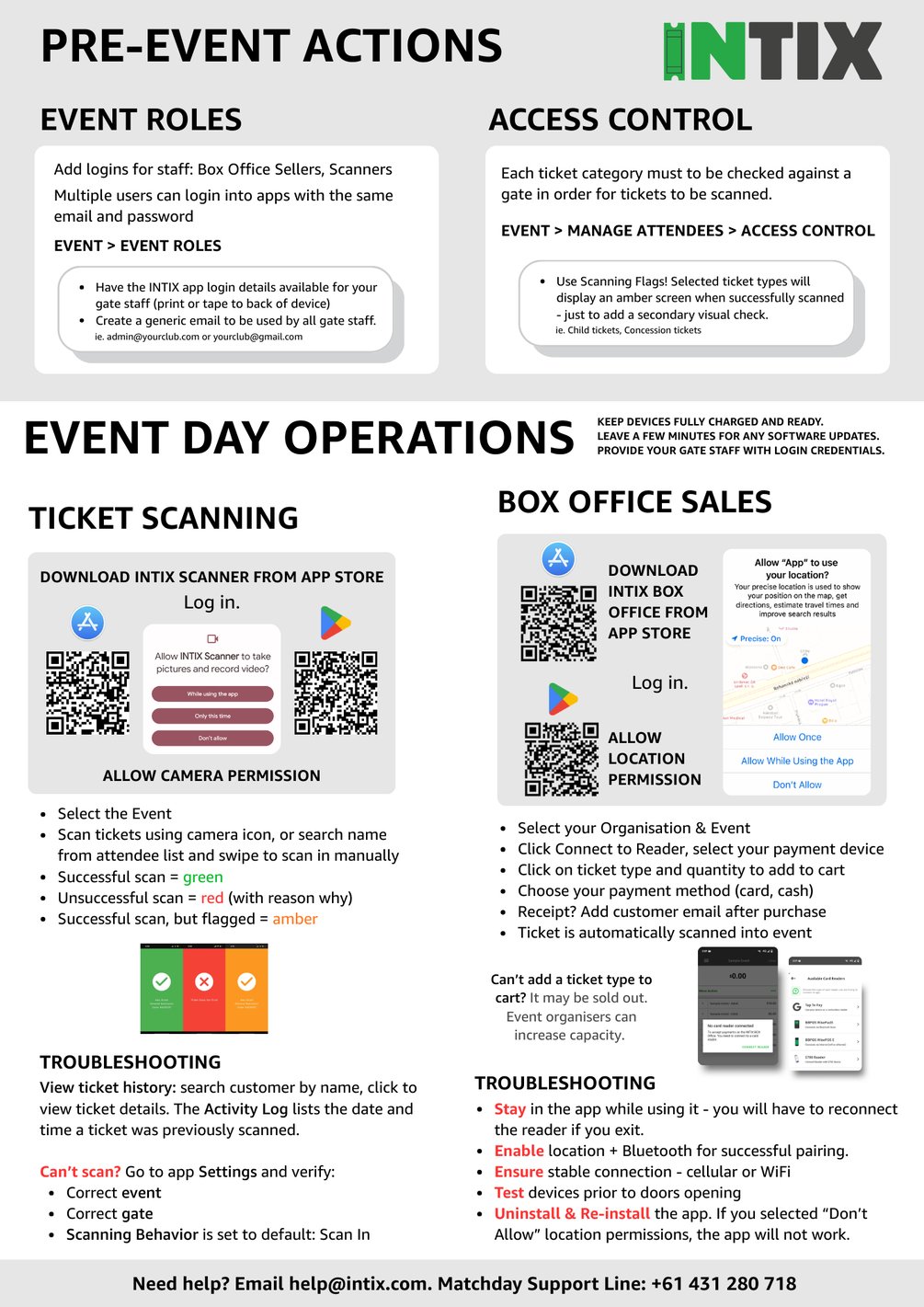 Event Days - Operations Checklist and Troubleshooting Guide