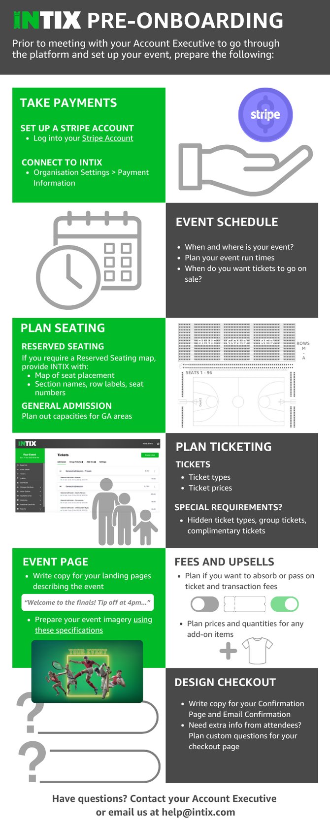 INTIX Pre-Onboarding infographic